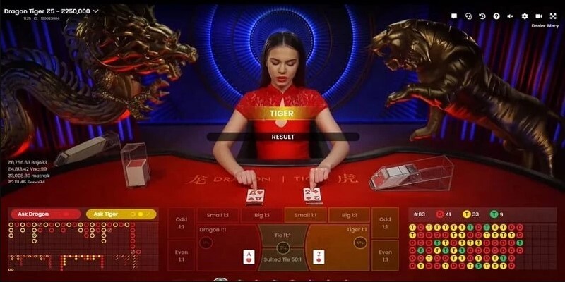Học hỏi mẹo cược thắng lớn
